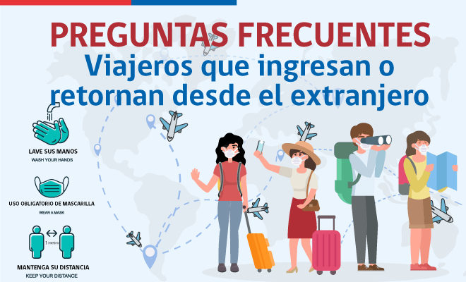 PREGUNTAS FRECUENTES: Viajeros Que Ingresan O Retornan Desde El ...